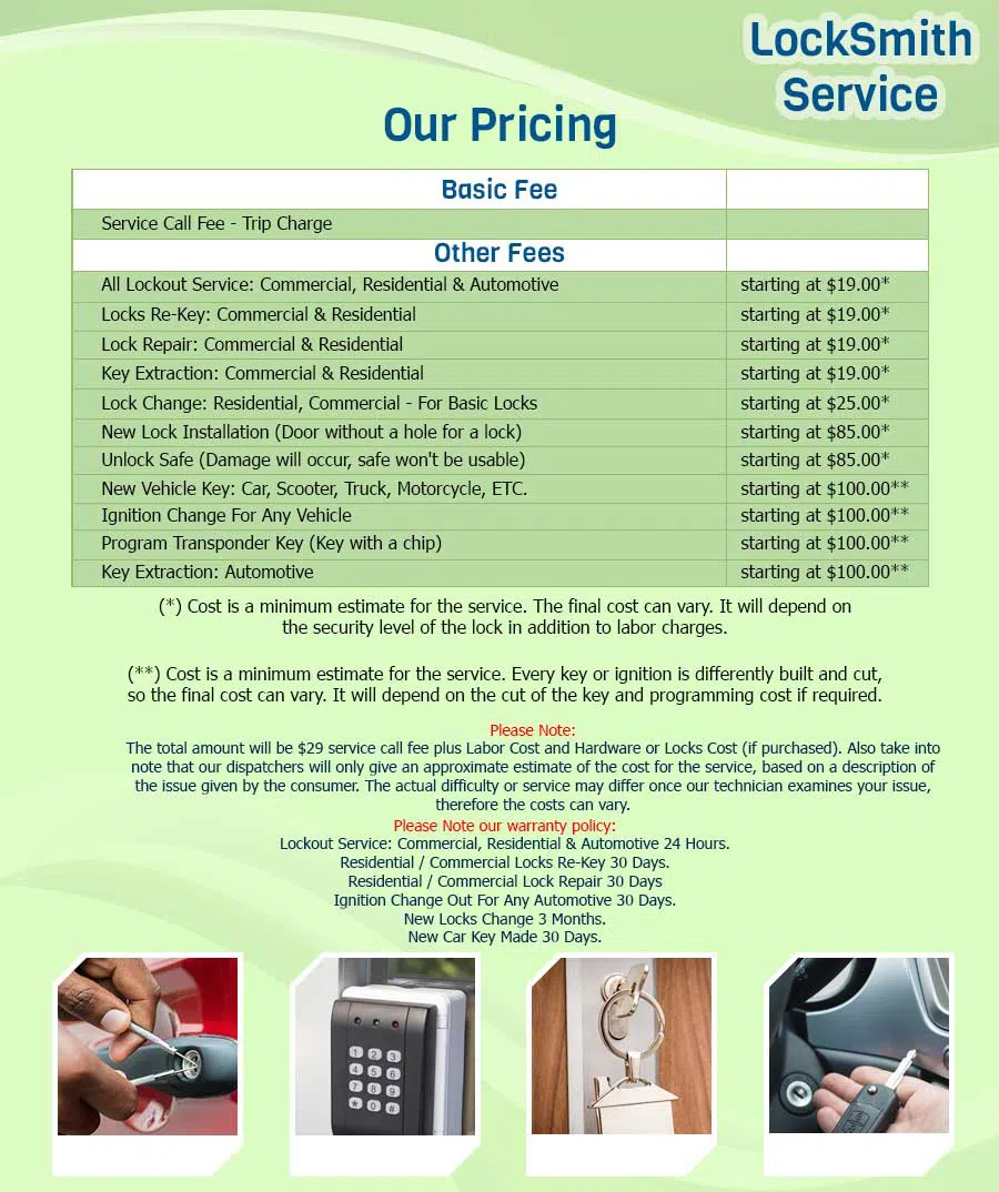 Anchor Locksmith Store Bryn Mawr, PA 610-235-0671